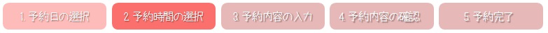 予約フロー